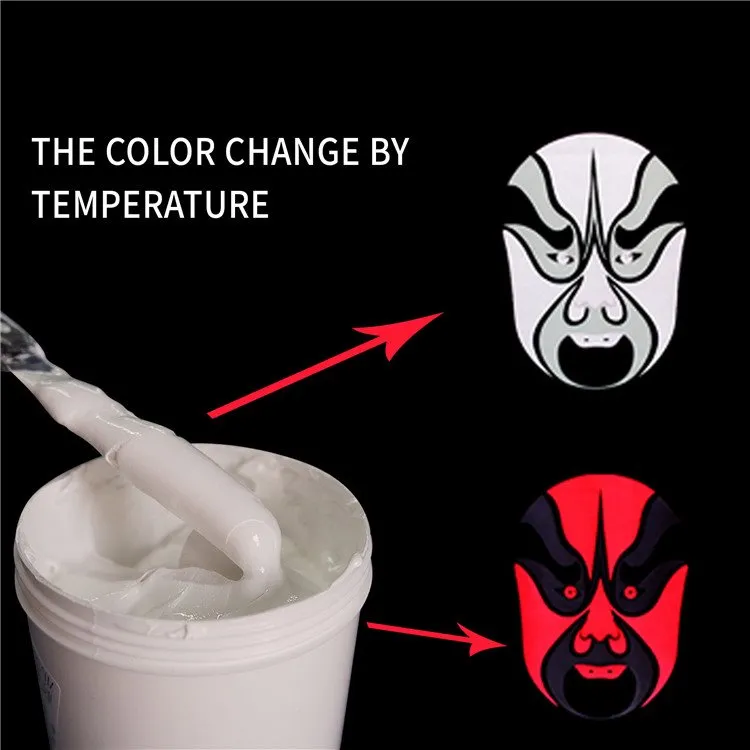 Temperatuur kleurverandering